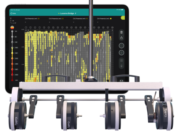 Unobtrusive fast-moving scanning equipment